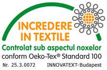 Produse certificate